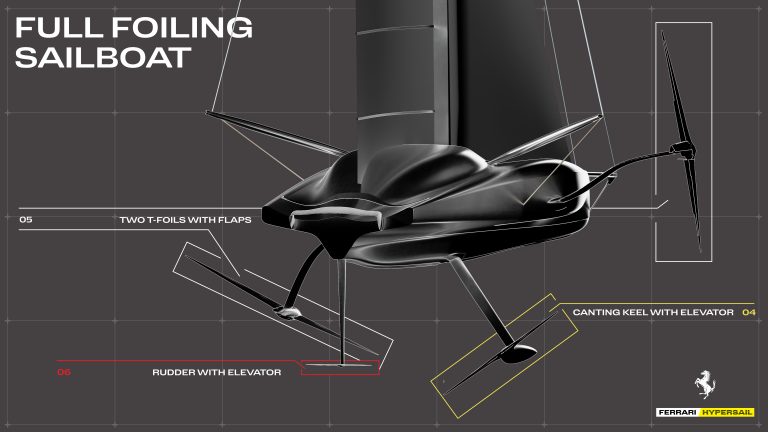 Ferrari yelken dünyasına adım atıyor